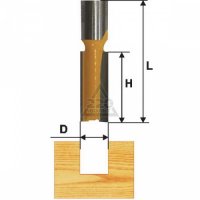   Makita d-12055