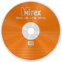   Mirex 10  4,7  16x Cake