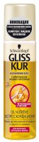 -   GLISS KUR Oil Nutritive, 200 