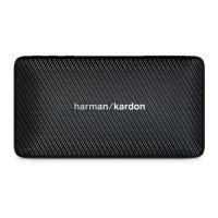   Harman/Kardon Esquire Mini 