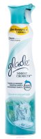   GLADE "       " 275 