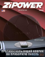  Zipower PM 6604