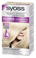 Syoss    Gloss Sensation 10-1  , 115 