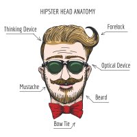    Hipster head 30  30 