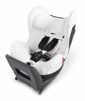    Cybex Sirona