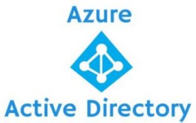 Microsoft Azure Active Directory Basic