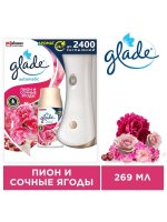   GLADE  +   "   "