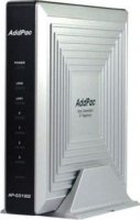 AddPac AP-GS1002C  VoiceIP-GSM 2 GSM , SIP & H.323, CallBack, SMS.  2  FXO, Ethe