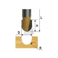   (8  8  32 ;  8 ; 2 ) Makita D-10780