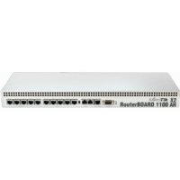 Mikrotik 1100AHx2  RouterBOARD  