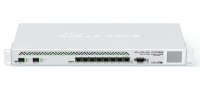Mikrotik CCR1036-8G-2S+  Cloud Core Router  