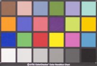 Калибратор X-rite ColorChecker Classic MSCCC - шкала для цветокоррекции
