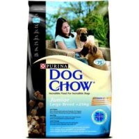15  Dog Chow      /
