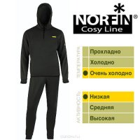   (  ) Norfin 300710