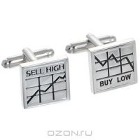 "Buy low - Sell high". ZAP-54