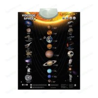 Электронный плакат ЗНАТОК Электронный плакат Космос PL-13-SPACE