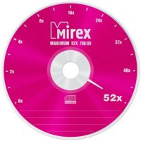   Mirex 3 A700  52x Slim (Maximum)