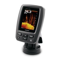  Garmin Echo 301dv