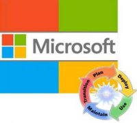 Microsoft Windows Enterprise Russian UpgrdSAPk OLP A Gov