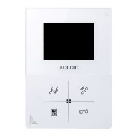  Kocom KCV-401EV White