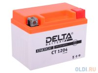 CT 1204 Delta  