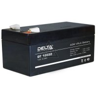  Delta DTM 12032