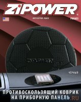  Zipower PM 6603