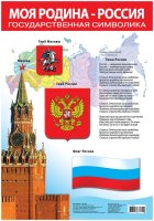 Дрофа-Медиа Обучающий плакат Моя Родина Россия