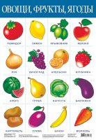 Дрофа-Медиа Обучающий плакат Овощи фрукты
