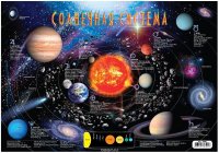 Дрофа-Медиа Обучающая игра Солнечная система