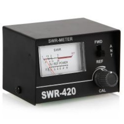   Optim SWR-420