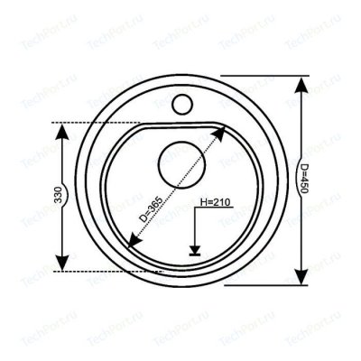 Polygran  F-05  30 