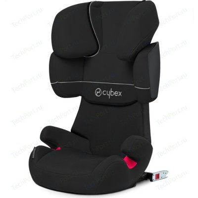  Cybex Solution